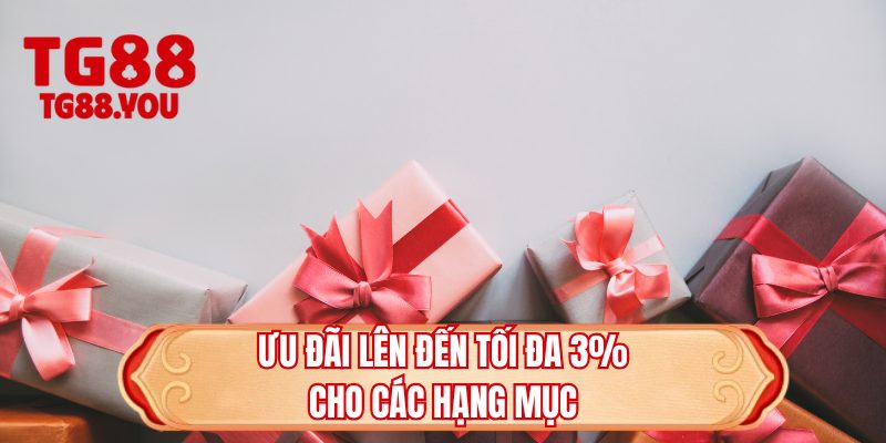 Ưu đãi lên đến tối đa 3% cho các hạng mục